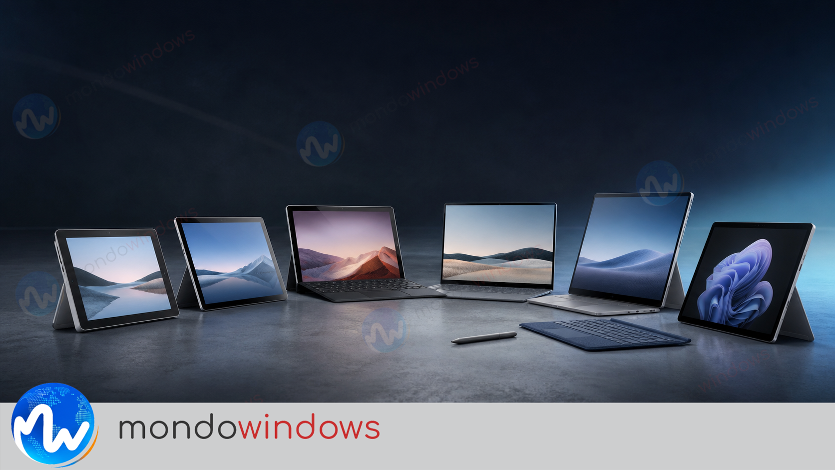 Microsoft Surface: storia e famiglie di dispositivi